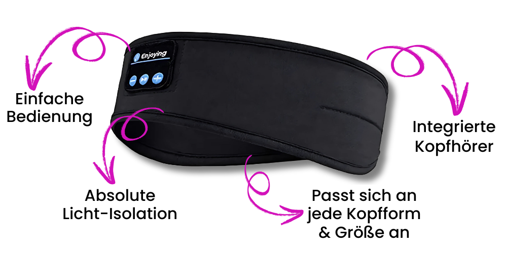 Die Vorteile unserer Bluetooth Audio Schlafmaske